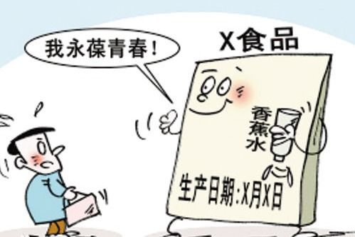 預(yù)包裝食品商品包裝上“NSX”、“HSD”是什么意思？