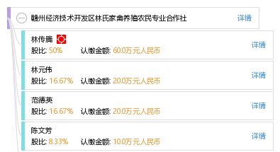 科技賦能農(nóng)業(yè) 贛州經(jīng)濟(jì)技術(shù)開發(fā)區(qū)林氏家禽養(yǎng)殖農(nóng)民專業(yè)合作社的網(wǎng)絡(luò)技術(shù)服務(wù)探索